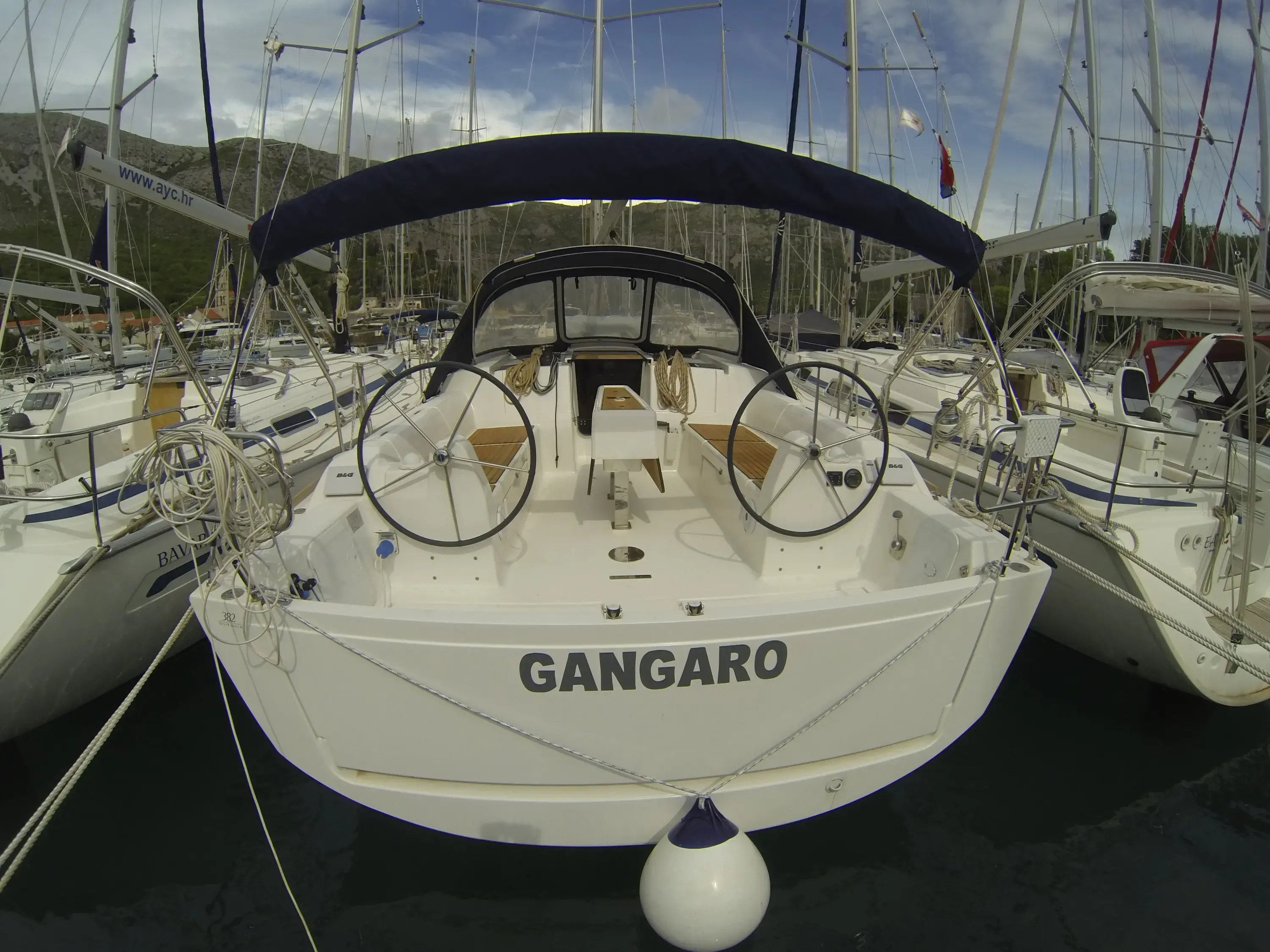 Gangaro photo 1