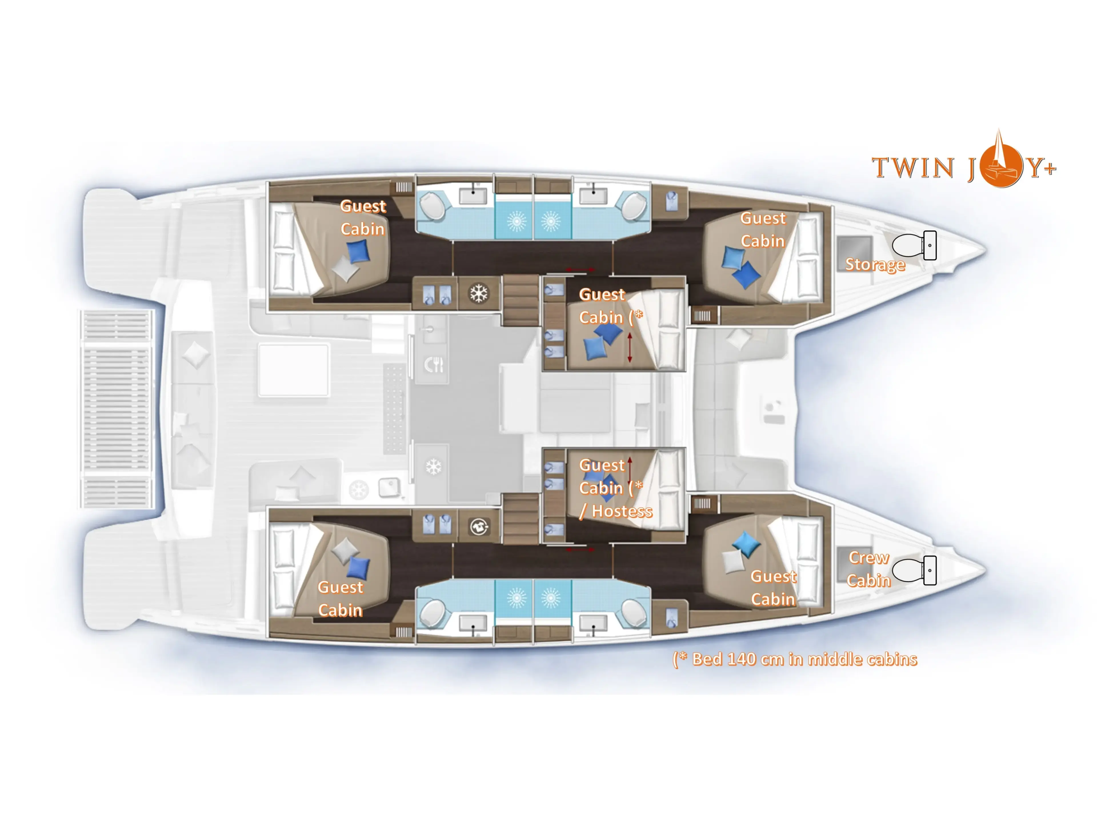Twin Joy + thumbnail 2